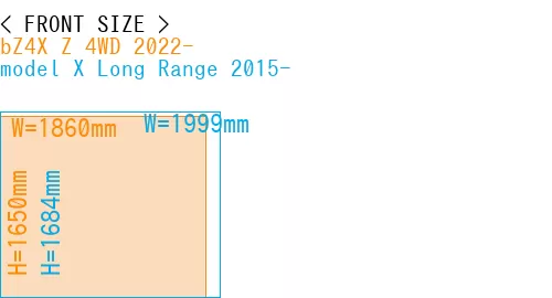 #bZ4X Z 4WD 2022- + model X Long Range 2015-